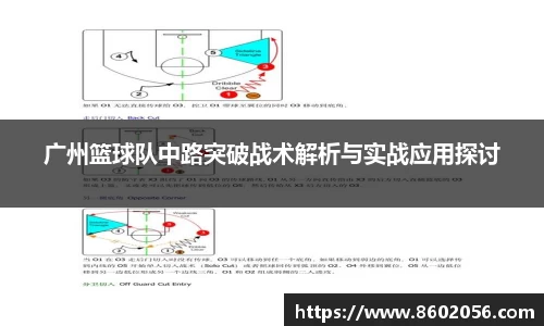 广州篮球队中路突破战术解析与实战应用探讨